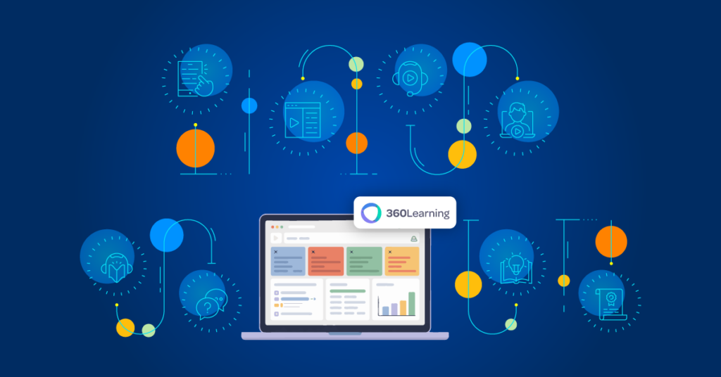 7 Top 360Learning Alternatives for 2026