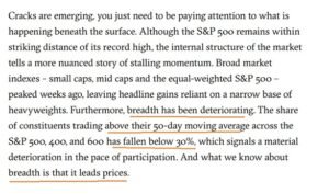 Breadth leads Prices