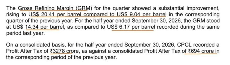 CPCL: Margin Tonic