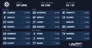 Connor Hellebuyck Traded to the New Jersey Devils: Thoughts from the Media