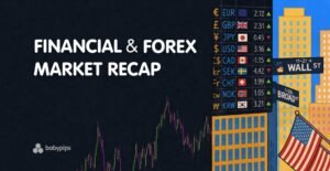 Financial & Forex Market Recap – Oct. 13, 2026