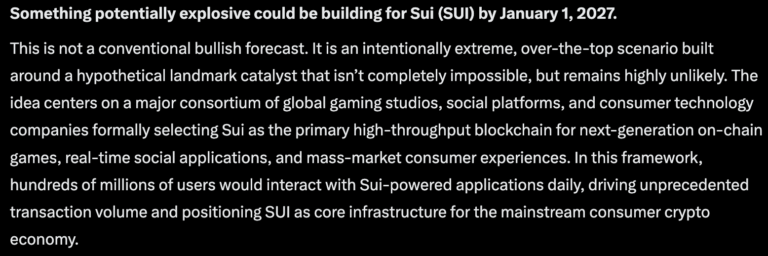 Google Gemini AI Predicts a Historic Move for SUI by 2027