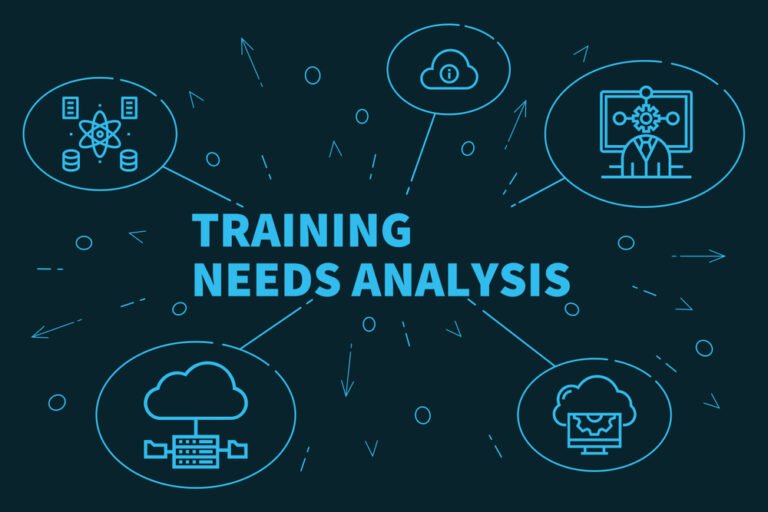 Help Desk Tickets: Uncovering Performance Gaps