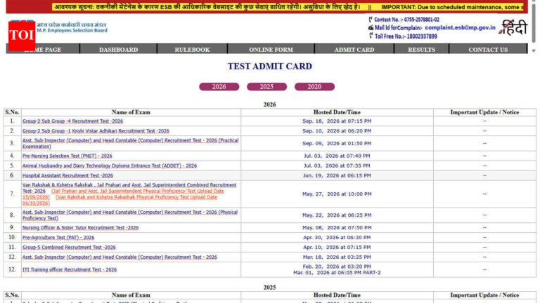 MP Police SI Admit Card 2026: Will the hall ticket be released today? Check latest update