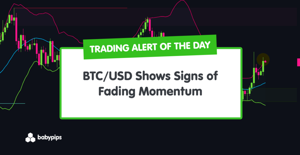 TA Alert of the Day: BTC/USD Shows Signs of Fading Momentum
