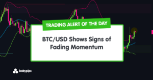 TA Alert of the Day: BTC/USD Shows Signs of Fading Momentum