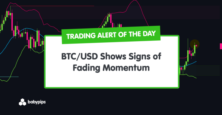 TA Alert of the Day: BTC/USD Shows Signs of Fading Momentum
